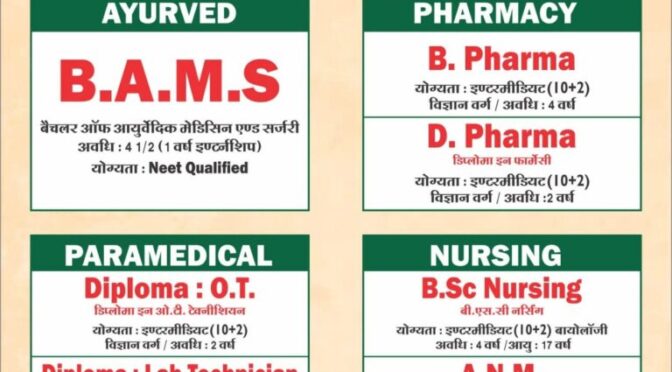 Kritika Group of College